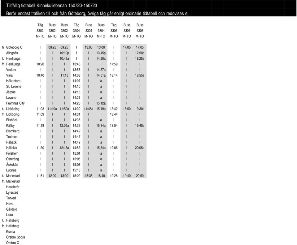 Herrljunga 10:20 I I 13:48 I I 17:59 I I Vedum I I I 13:56 I 14:37a I I I Vara 10:40 I 11:15 14:03 I 14:51a 18:14 I 18:55a Håkantorp I I I 14:07 I a I I I St.