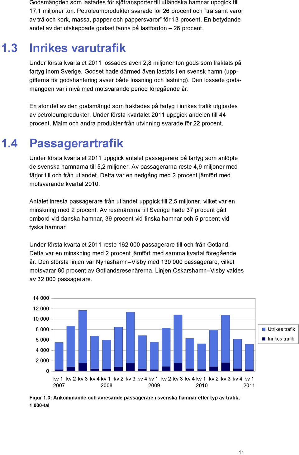 1.3 Inrikes varutrafik Under första kvartalet 2011 lossades även 2,8 miljoner ton gods som fraktats på fartyg inom Sverige.