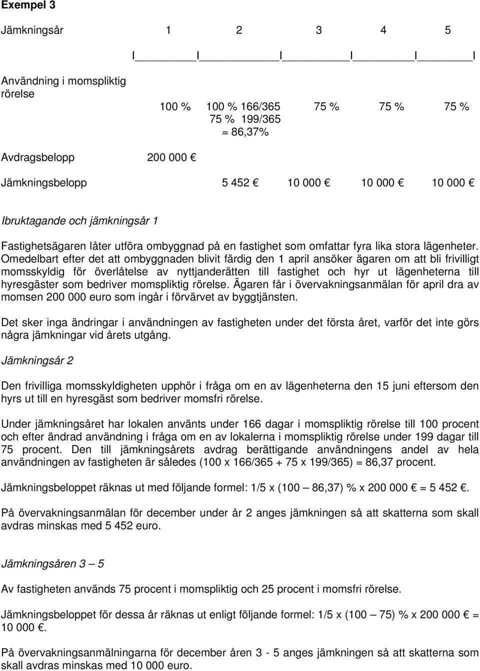 Omedelbart efter det att ombyggnaden blivit färdig den 1 april ansöker ägaren om att bli frivilligt momsskyldig för överlåtelse av nyttjanderätten till fastighet och hyr ut lägenheterna till