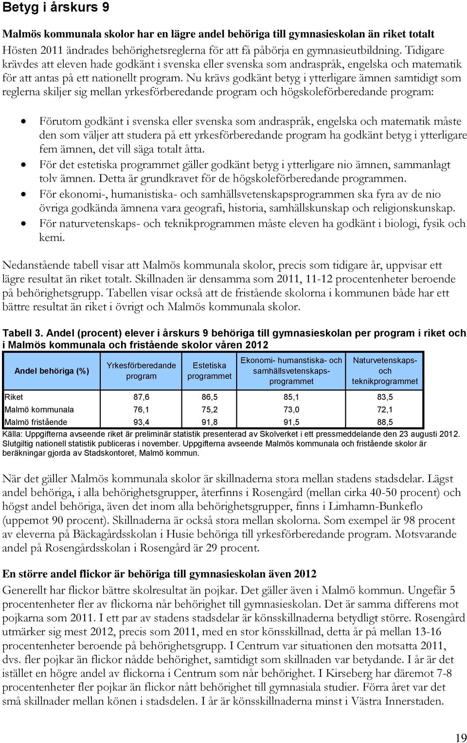 Nu krävs godkänt betyg i ytterligare ämnen samtidigt som reglerna skiljer sig mellan yrkesförberedande program och högskoleförberedande program: Förutom godkänt i svenska eller svenska som