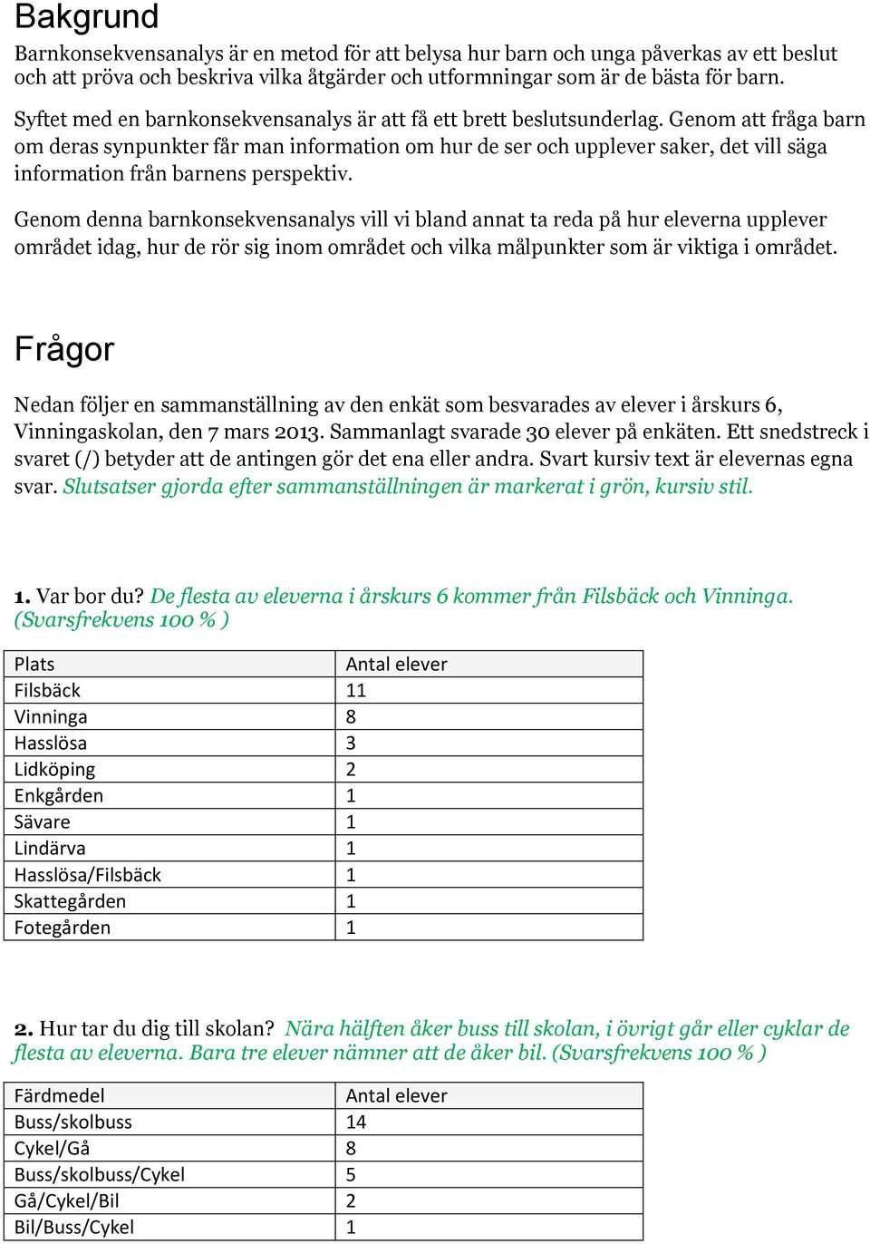 Genom att fråga barn om deras synpunkter får man information om hur de ser och upplever saker, det vill säga information från barnens perspektiv.