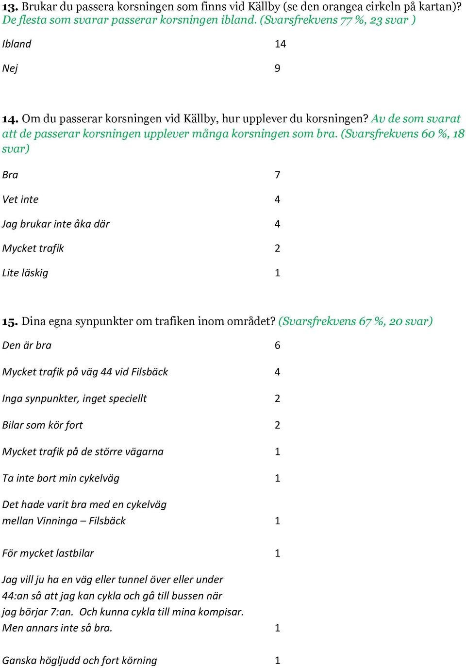 (Svarsfrekvens 60 %, 18 svar) Bra 7 Vet inte 4 Jag brukar inte åka där 4 Mycket trafik 2 Lite läskig 1 15. Dina egna synpunkter om trafiken inom området?