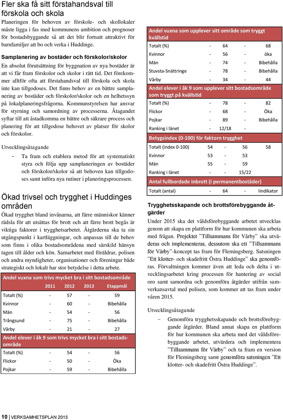 Samplanering av bostäder och förskolor/skolor En absolut förutsättning för byggnation av nya bostäder är att vi får fram förskolor och skolor i rätt tid.