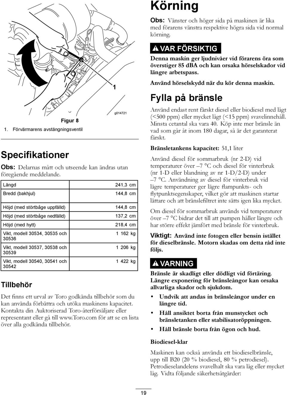 Förvärmarens avstängningsventil Specifikationer Obs: Delarnas mått och utseende kan ändras utan föregående meddelande.