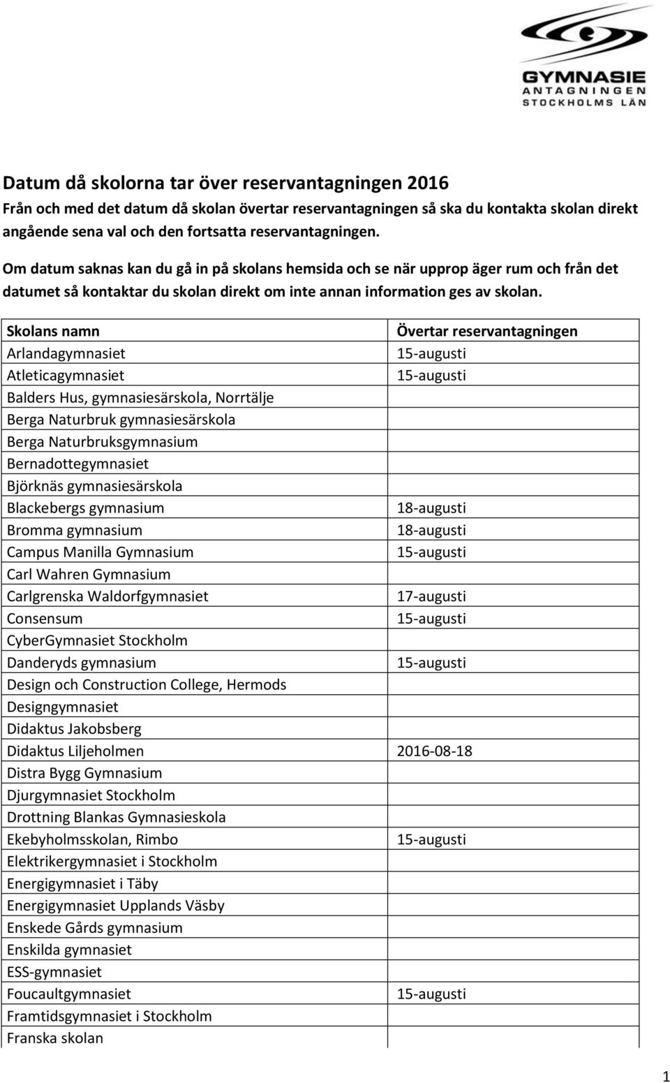 Skolans namn Övertar reservantagningen Arlandagymnasiet Atleticagymnasiet Balders Hus, gymnasiesärskola, Norrtälje Berga Naturbruk gymnasiesärskola Berga Naturbruksgymnasium Bernadottegymnasiet