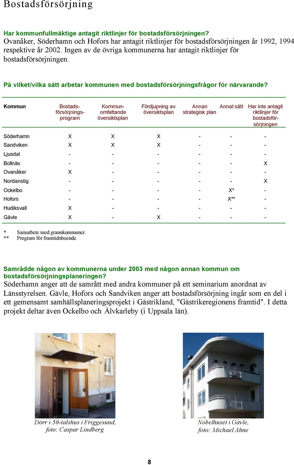 Bostadsförsörjningsprogram omfattande översiktsplan Fördjupning av översiktsplan Annan strategisk plan Annat sätt Har inte antagit riktlinjer för bostadsförsörjningen Söderhamn X X X - - - Sandviken