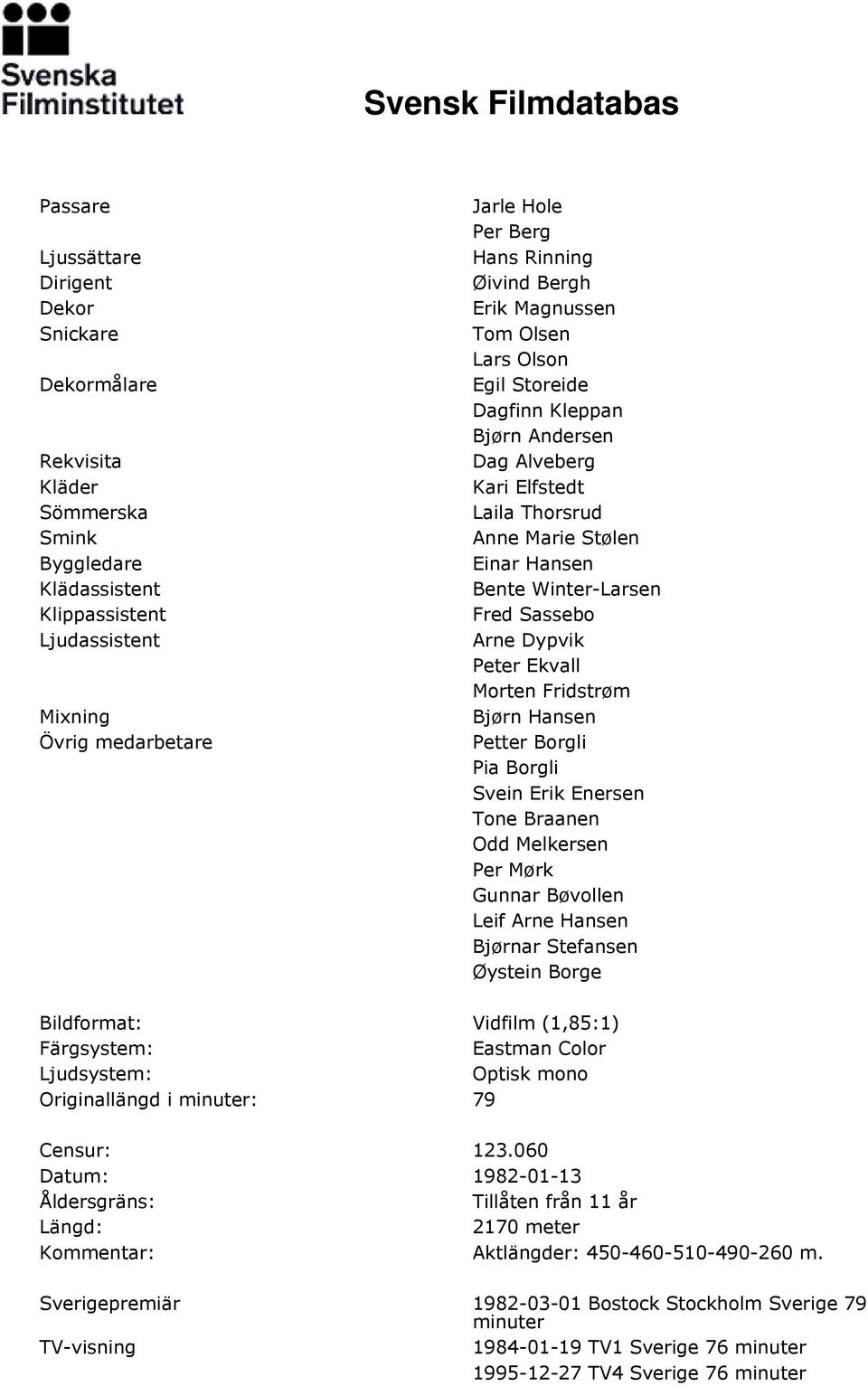 Sassebo Arne Dypvik Peter Ekvall Morten Fridstrøm Bjørn Hansen Petter Borgli Pia Borgli Svein Erik Enersen Tone Braanen Odd Melkersen Per Mørk Gunnar Bøvollen Leif Arne Hansen Bjørnar Stefansen