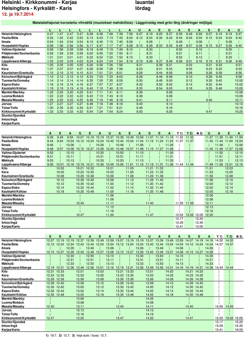 45 7.15 7.45 8.06 8.26 8.46 9.06 9.26 Huopalahti/Hoplax 0.56 1.56 2.56 3.56 6.17 6.47 7.17 7.47 8.08 8.15 8.28 8.33 8.45 8.48 8.57 9.08 9.15 9.27 9.28 9.45 Valimo/Gjuteriet 0.58 1.58 2.58 3.58 6.19 6.