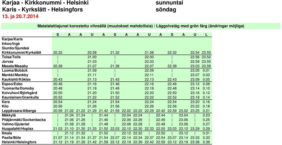 03 Kauklahti/Köklax 20.43 21.13 21.43 22.13 22.43 23.09 0.05 Espoo/Esbo 20.46 21.16 21.46 22.16 22.46 23.12 0.08 Tuomarila/Domsby 20.48 21.18 21.48 22.18 22.48 23.14 0.10 Koivuhovi/Björkgård 20.50 21.