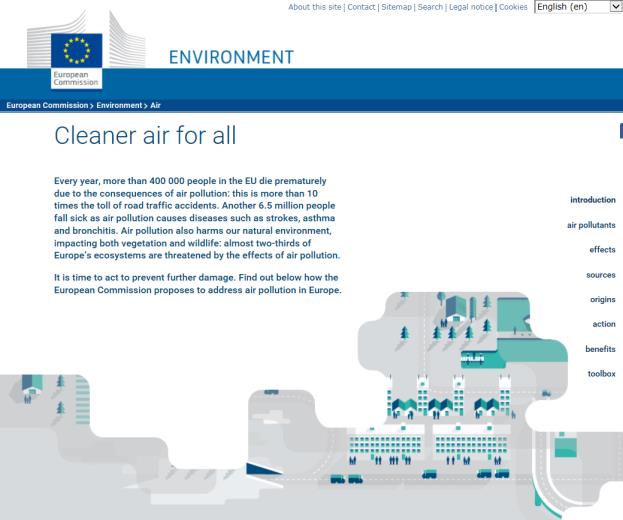 eu/environment/air/cleaner_air/index.html Naturvårdsverket https://www.naturvardsverket.