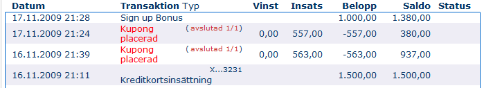 Vad hände? Jo, Pittsburg vann matchen och då tjänade jag 500 kronor på Betfair men samtidigt förlorade jag 563 kronor hos NordicBet. Allt helt enligt mina beräkningar.