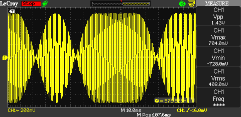 PSK31-konceptet vs. RTTY Problemet med fasvändning är bredbandigt splatter Hur hålla ner bandbredden?