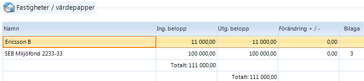 Fastigheter / värdepapper Här lägger du in alla fastigheter, värdepapper, fonder etc som din huvudman äger.