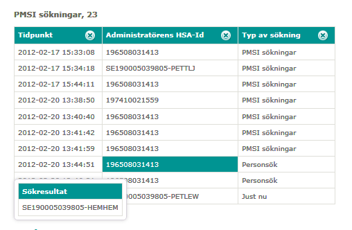 SITHS Admin Handbok 45 Sökning betyder här vilken typ av sökning en KUR har gjort. Det är också möjligt att se resultatet av den sökning som gjordes.