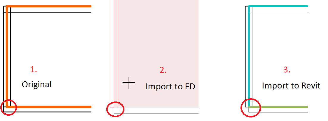 Comparison of the original and imported model: As you can see the only difference is the foundation slab extension to the sides.