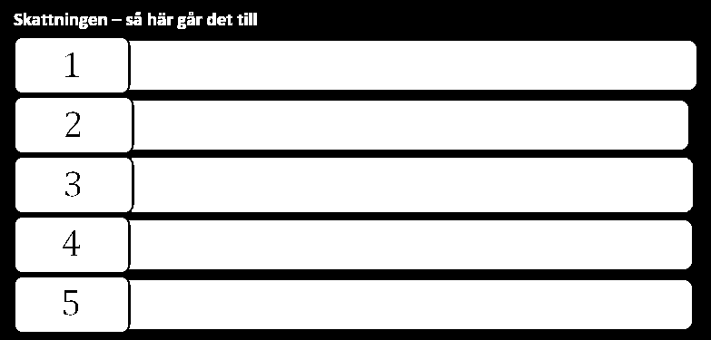 Skattning