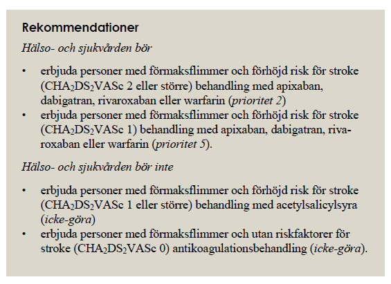 Soc styrelsens Nationela