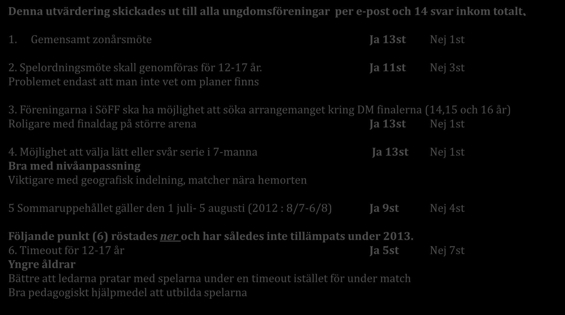 UTVÄRDERING AV BESLUT TAGNA VID 2012 ÅRS UNGDOMSFORUM Denna utvärdering skickades ut till alla ungdomsföreningar per e-post och 14 svar inkom totalt. 1. Gemensamt zonårsmöte Ja 13st Nej 1st 2.