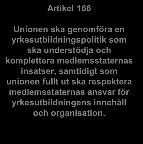 Rättslig grund för EU:s verksamhet Lissabonfördraget Artikel 166 Unionen