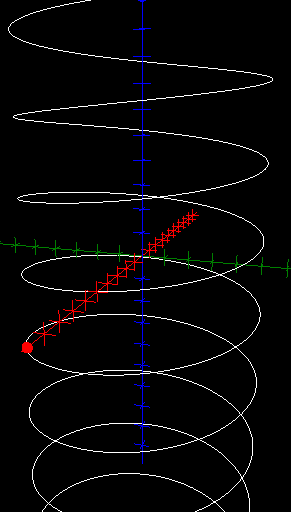 Kurvor i rummet En kurva i rummet kan naturligtvis inte skrivas som en ekvation i rummets koordinater (för en sådan ekvation ger ju en yta eftersom 3 1 = 2).