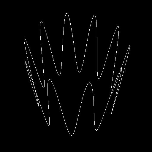 Exempel 3. Betrakta vektorfältet A(x, y, z) = e ( sin x y cos x e e sin x + ze y ) e y och kurvan γ = r([0, 2π[) där cos t r(t) = e ( sin t ). sin 10t Vad är A dr?