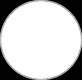 Organisationen i FJVK Krets samordnare Kontaktperson W87 Avesta Kontaktperson W88 Rv70 Kontaktperson W89 Rv 68