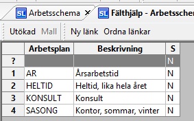 Flik 3 Relation På fliken relation så finns det ett antal rader som måste fyllas i om personen ska kunna tidsredovisa samt att tidrapporterna ska ge korrekta uppgifter i bokföringen.