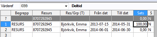 Visstidsanställd Om man har lagt upp en ny resurs med visstidsanställning, d.v.s. man har lagt in ett Till datum, se fält 7 i resursregistret. 7 Så blir resultatet enligt nedan bild.