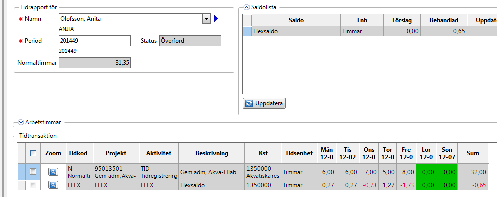 När man går in under funktionen Underhåll tidrapporter och hämtar upp ovan tidrapport så har den rutan för Ny markerad.