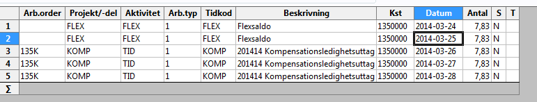 Exempel 1: Man har använt fel tidkod OMBPROVP, det skulle ha varit OMBPROVT, ovan ser vi att OMBPROVP tillhör löneart 1273 och OMPROVT tillhör löneart 1271 en rättelse får alltså inte komma med i