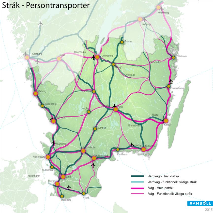 Stråk Ett nät av vägar och järnvägar av särskild betydelse för person- och godstrafik har identifierats med utgångspunkt från ortsstrukturen.