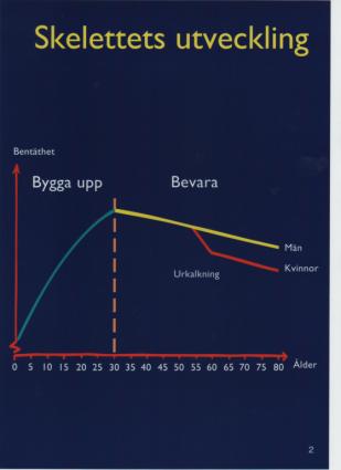 LARMRAPPORT Unga äter alldeles för mycket godis, läsk, glass, snacks och bakverk. Nästan en fjärdedel av kalorierna kommer från dessa livsmedel Varför? Vad? När?