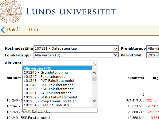 6. Tillgängligt belopp Rapporten Tillgängligt belopp ligger under Ekonomi - Projektuppföljning. Gör dina olika urval i listboxarna, öppna upp värdelistan med valbara värden med hjälp av pilarna.