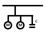 2.2.2 Kondensatorns placering Shuntkondensatorer skall som regel placeras så nära belastningen som möjligt där den reaktiva belastningen ska förbrukas.