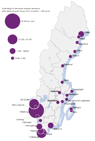 Symbolkartor Proportionerlig Storlek representerar värdet