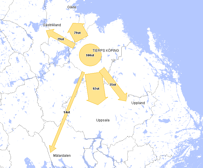 Flödeskartor - radiala Pendling - arbete Handelsmönster Källa: