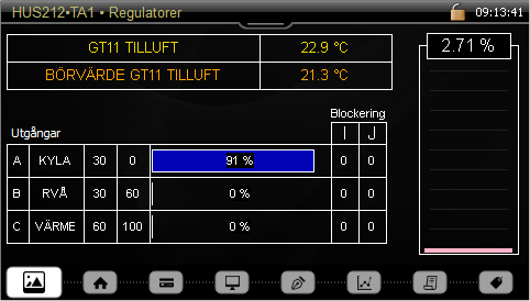 Regulator Knapp Beskrivning Grafisk visning av regulatorns är-/börvärde och utgångar samt ev. blockeringar. I denna dialog visas regulatorns status. Inställning av regulatorparametrar.