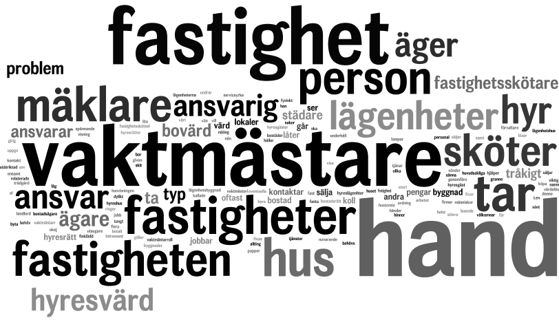 FASTIGHETSVÄRD.