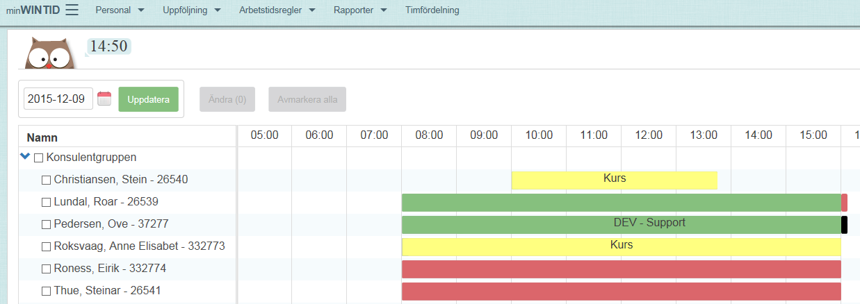 2. Daglig uppföljning och godkännande minwintid Daglig uppföljning och godkännande har nu genomförts i minwintid. Här, en chefen följa upp sin personal från dag till dag.