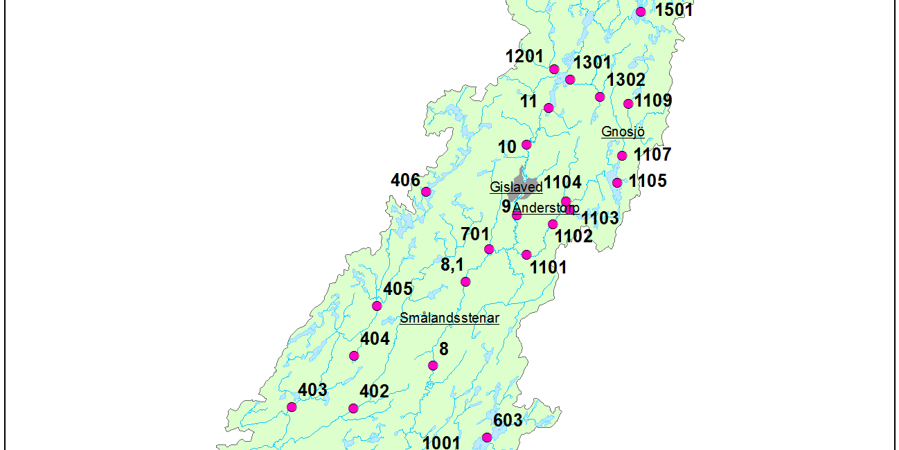 Recipientkontrollen 214 Figur 2.