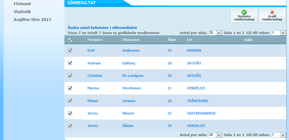 Sökresultatet visar då alla personer som väntar att få medlemskapet godkännt.