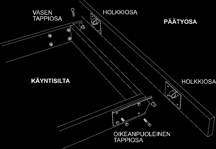 4. Montera tappdelarna på gångbrons gångjärn med genomföringsbultar så att bulthuvudena är utanför bryggan och muttrarna innanför stommen.