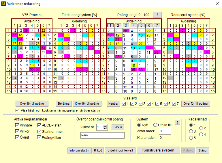 Konstruktionsmetoder När ramen och kraven är klara måste systemet konstrueras. Innan dess finns inga rader. Välj konstruktionsmetod, flerkupongsystem eller varierande reducering.