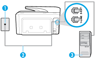 Konfigurera skrivaren för ett datormodem för uppringd anslutning Om du använder samma telefonlinje för att skicka fax och för uppringningsmodemet, följer du anvisningarna nedan när du konfigurerar
