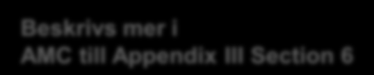 OJT OJT enligt Appendix III Punkt 6 (a-b) On the Job Training (OJT) shall be approved by the competent authority who has issued the licence It shall be conducted at and under the control of a