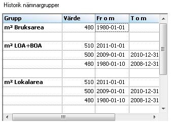 Ändringshistorik Nämnarvärdena i Vitec Fastighet är kopplade till ett datum. Värdet på en nämnare gäller från och med det kopplade datumet. På så sätt kan man t.ex.