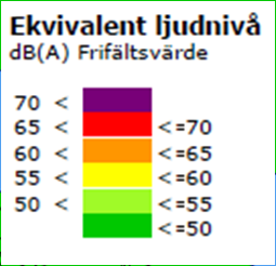 Beräkningar utförts sedan enligt Nordiska beräkningsmodellen för vägtrafikbuller, SNV rapport 4653. 5 Resultat 5.