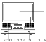 SPELAREN Ovansidan 1. POWER 2. SETUP 3. 4. ENTER 5. PREV 6. NEXT 7. STOP 8. PLAY/PAUSE Framsidan 9.