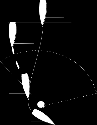 R.2.4 UNDANVIND - Rundning av märke Innerbåt har rätt till väg O KSR 11 För samma halsar med överlapp O A = Överlappar B O A = Läbåt O A = Innebåt Ge plats - Överlapp O B = Överlappar A på utsidan B1