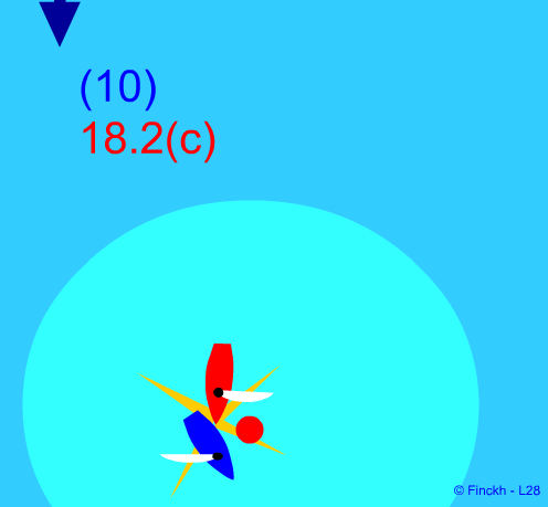 Exempel KSR 18.